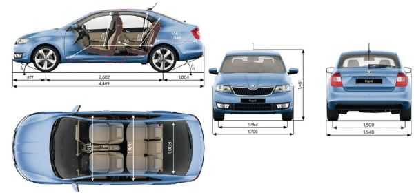 Что лучше выбрать: Renault Logan или Skoda Rapid Сравнение характеристик Logan и Rapid