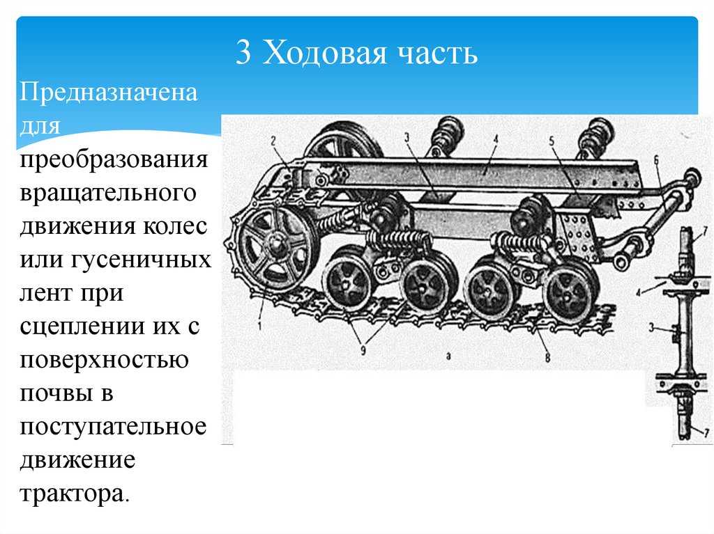 Анализ параметров вездеходов для лесного комплекса