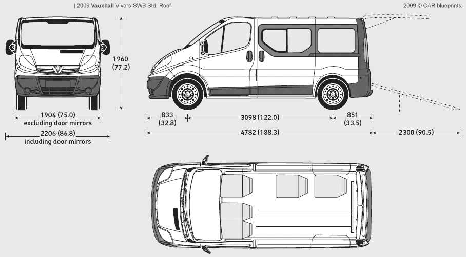 Новый фургон opel vivaro 2020-2021 и пассажирская версия. опель виваро технические характеристики. - avto-dim.ru