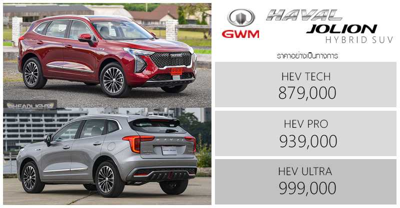 Почему новый haval jolion не нужно покупать? один маленький недостаток, который перечеркивает все достоинства