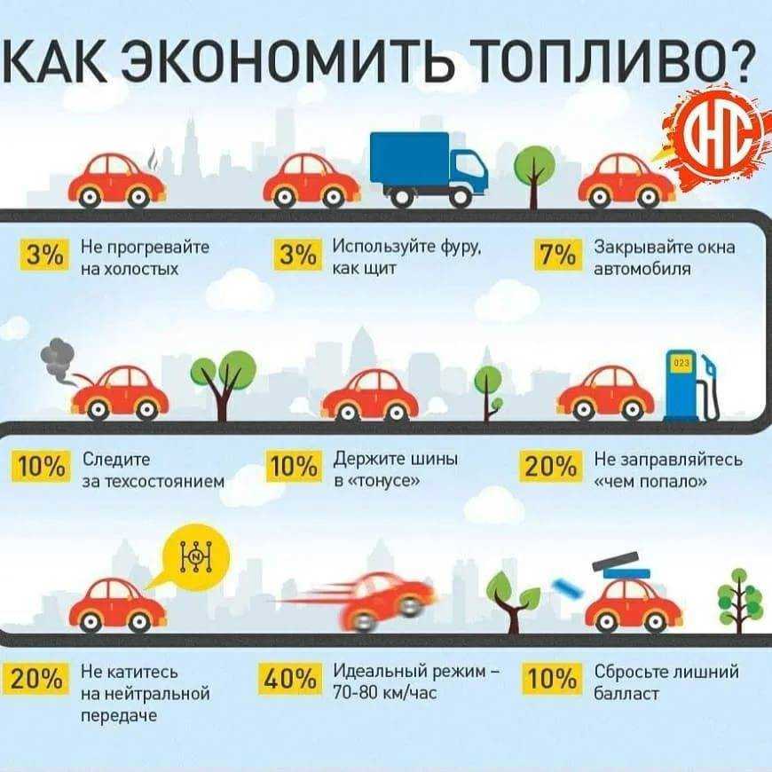 Renault clio iii: «бедных» clio не любит. силовые агрегаты, комплектации