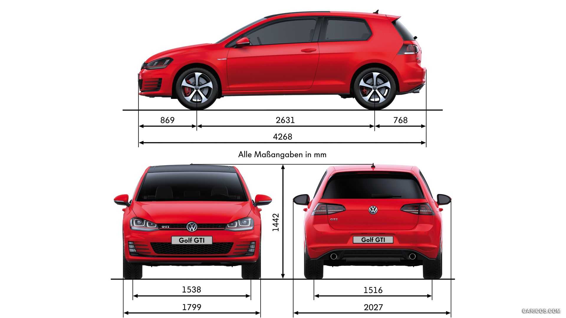 Обзор нового volkswagen golf 7: практичный и функциональный хэтчбек