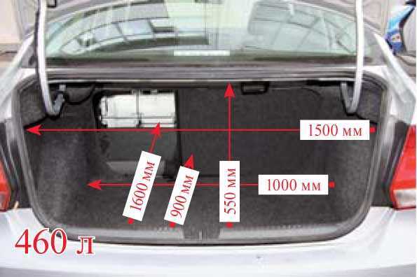 Vw polo v - abcdef.wiki