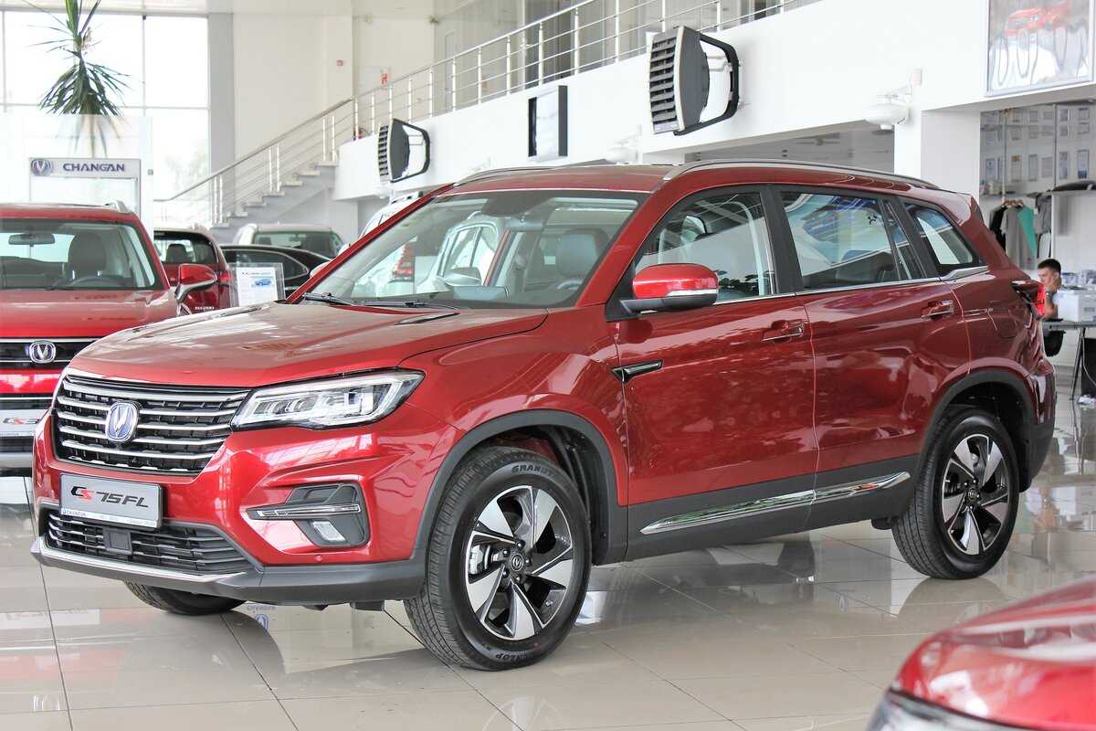 Отзывы владельцев changan cs75