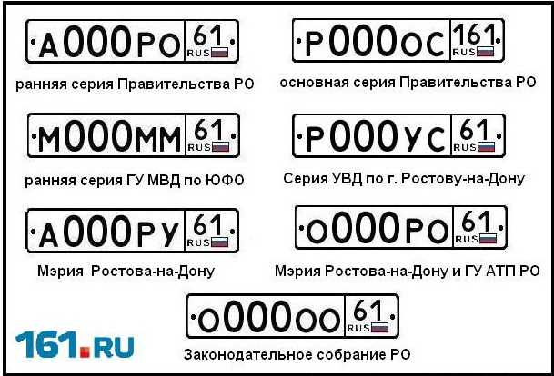 Номера авто с буквами екх