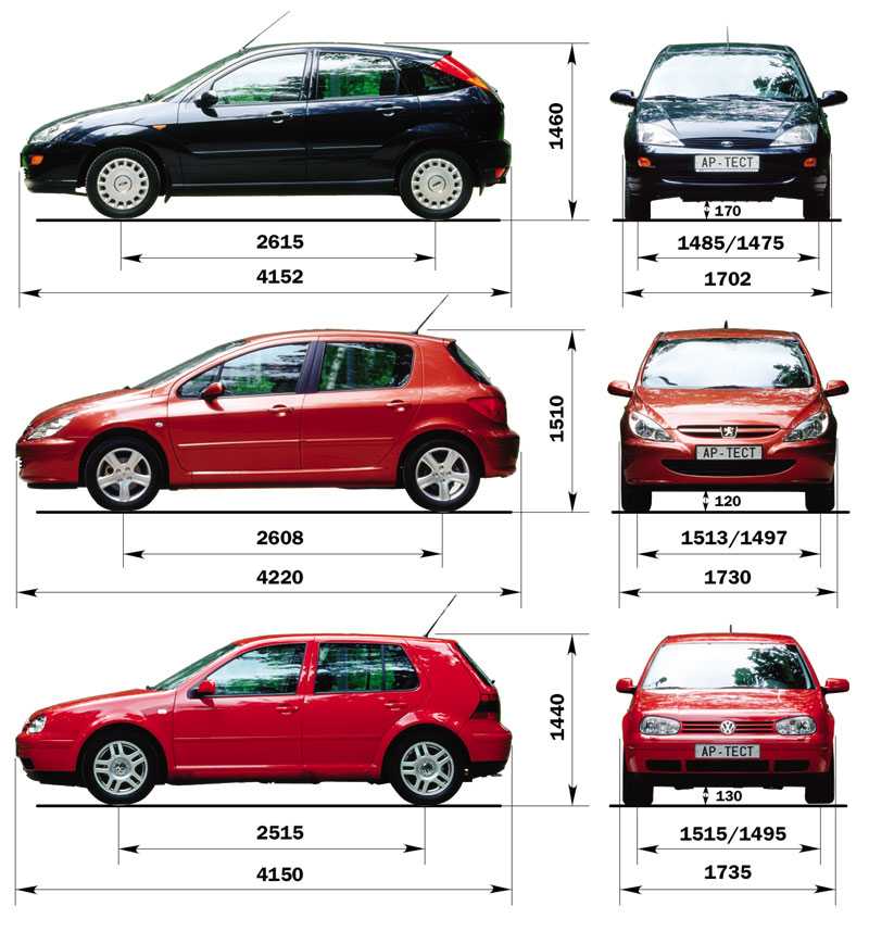 Сравнение chevrolet lacetti и opel astra. что лучше?