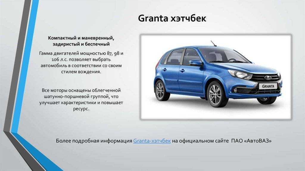 Лада гранта 2023 инновация прогресса.
