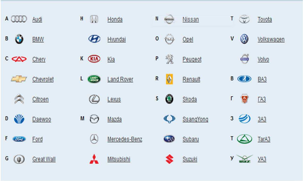 Все марки автомобилей со значками и названиями