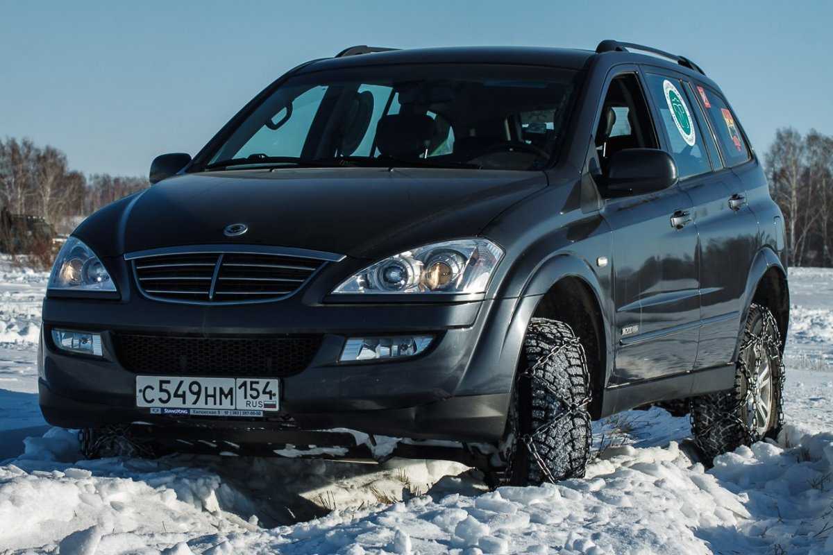 Комплектации ссангйонг кайрон: технические характеристики