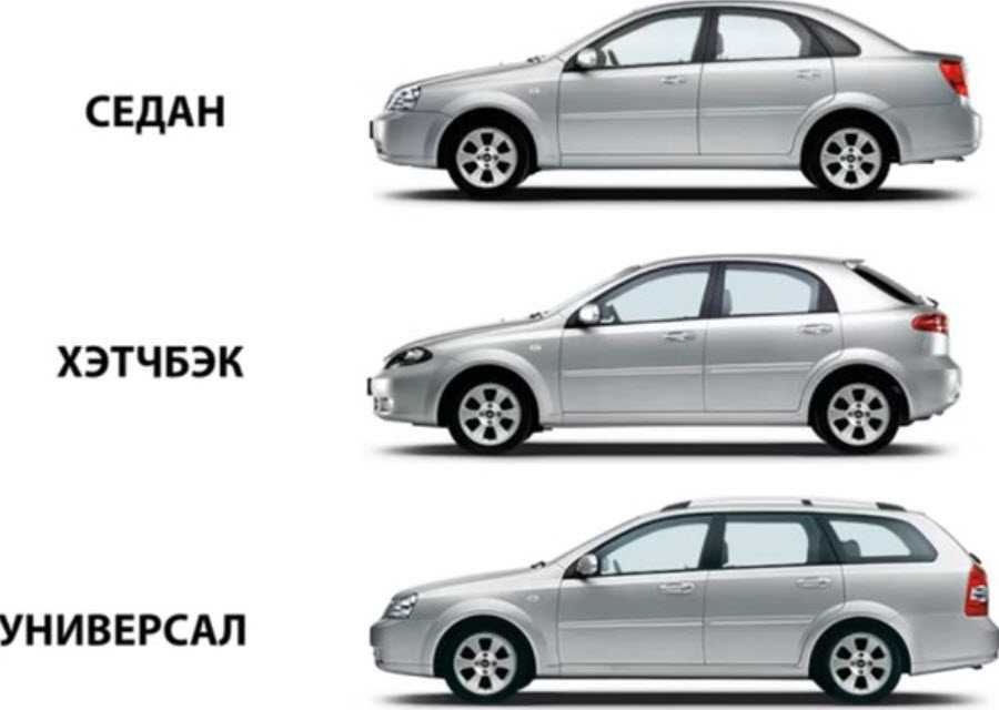 Такие разные и такие похожие: лифтбек и хэтчбек, в чем отличия — auto-self.ru