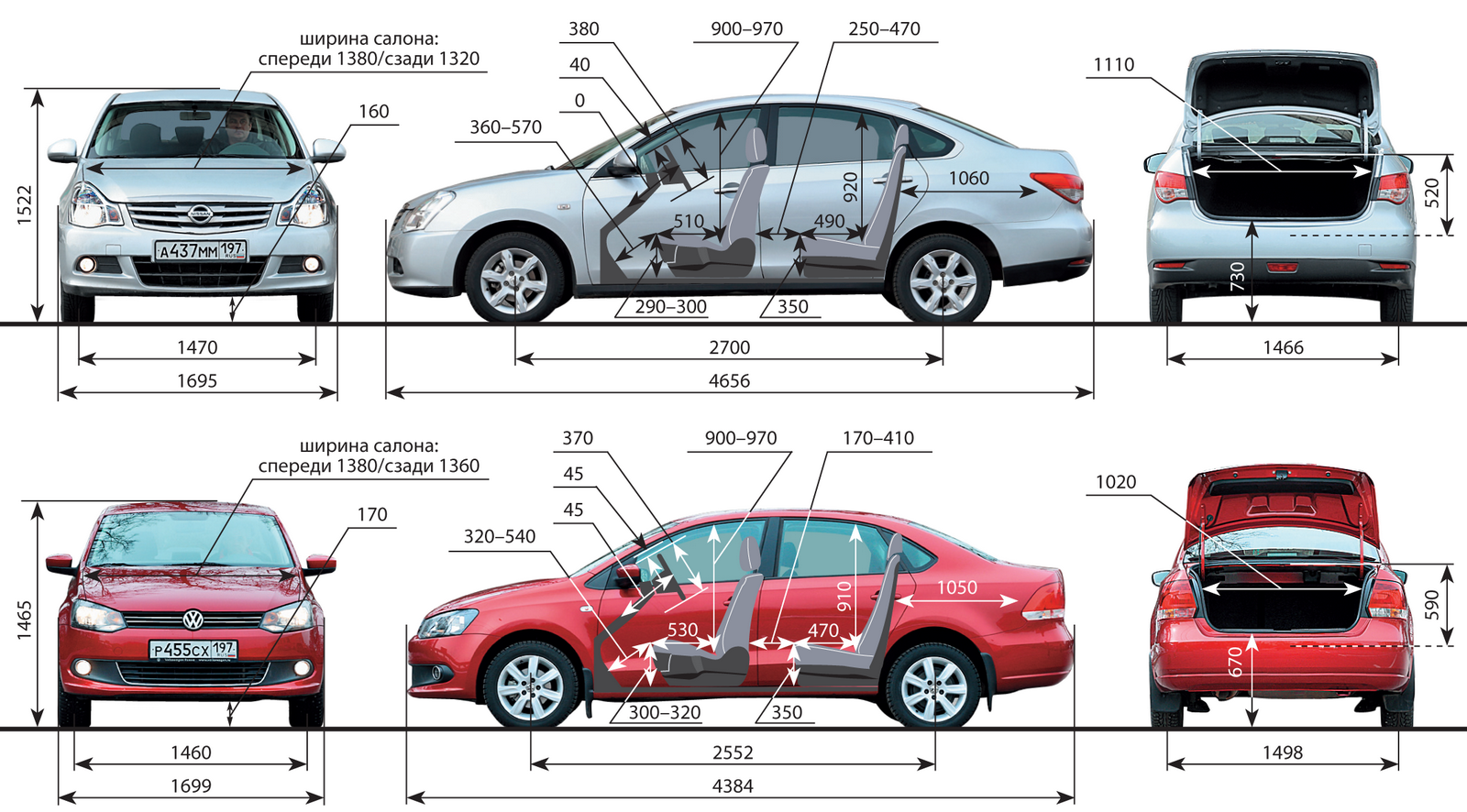 Nissan almera: поколения, кузова по годам, история модели и года выпуска, рестайлинг, характеристики, габариты, фото - carsweek