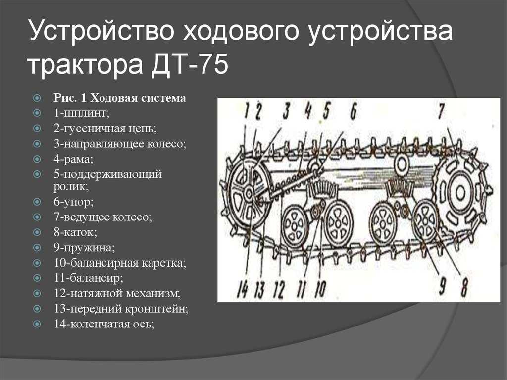 Гусеницы или шины: что выбрать для своего вездехода - рассказываем все плюсы и минусы обоих вариантов