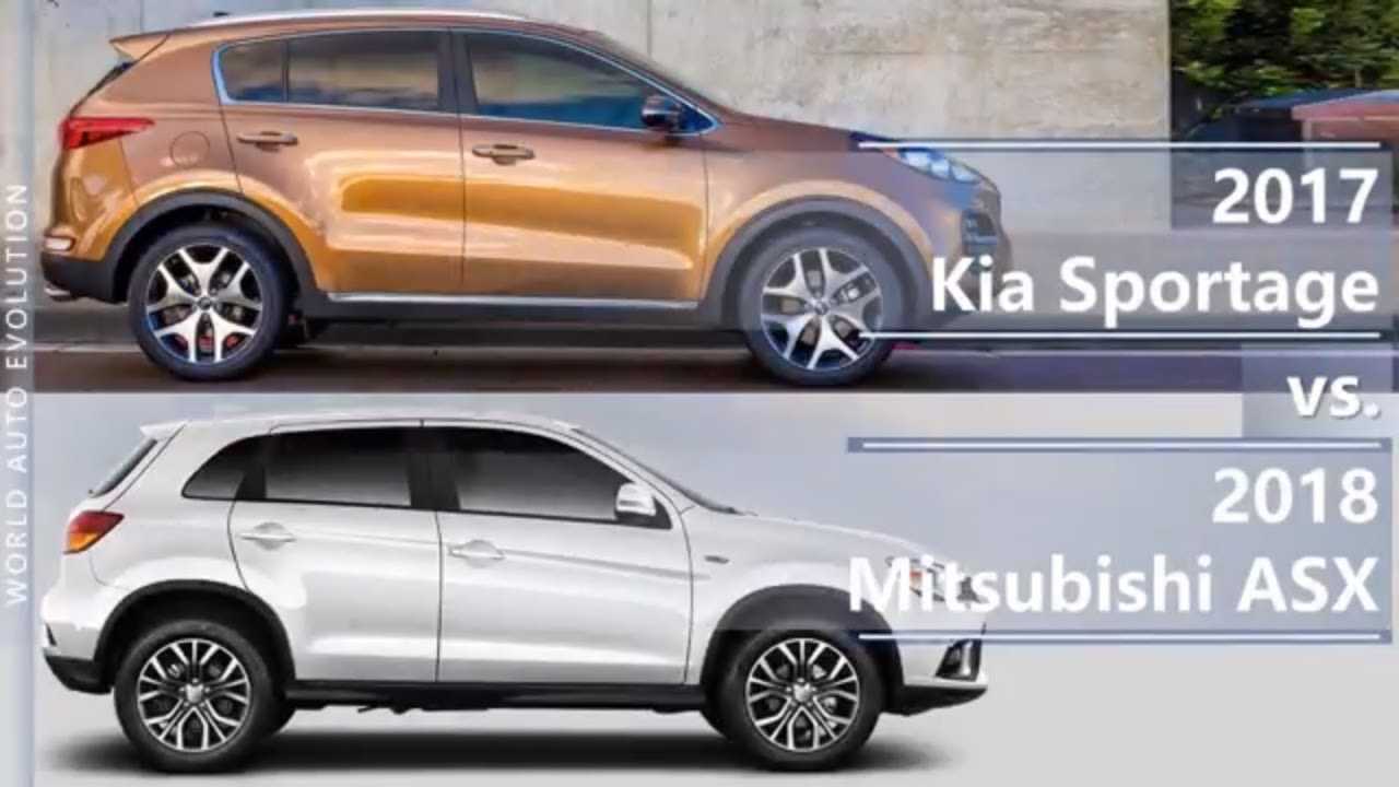 Mitsubishi asx vs kia sportage vs renault duster