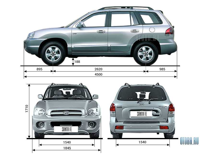 Внедорожник hyundai santa fe classic - описание, впечатления, характеристики