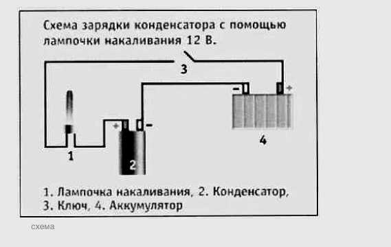 Схема зарядки конденсатора