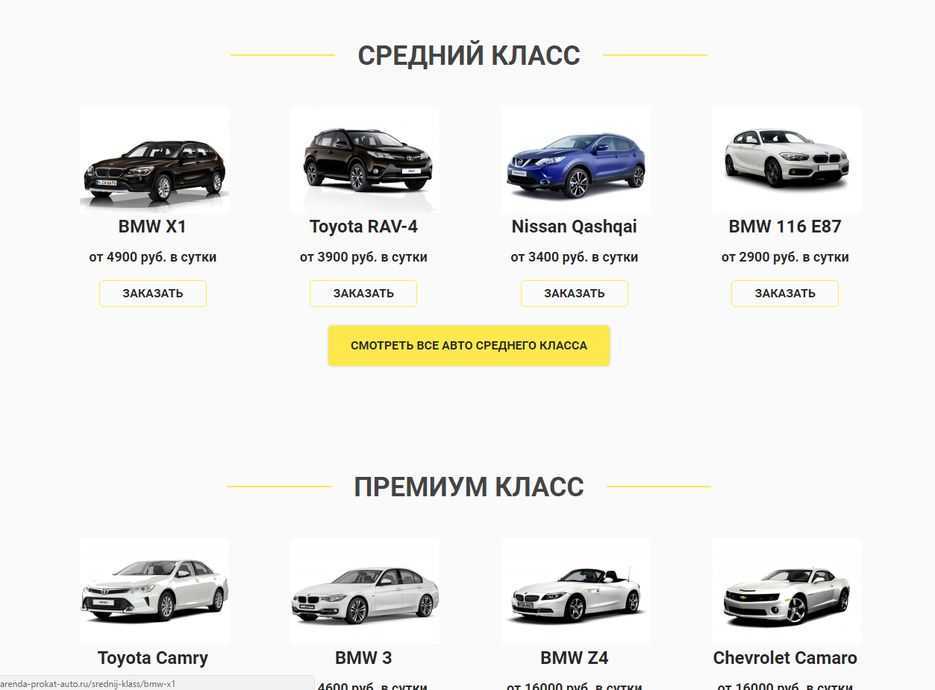 Классификация автомобилей по классам и по типу кузова