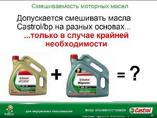 15 автомобилей, обладающих мощностью 1000 и более лошадиных сил
