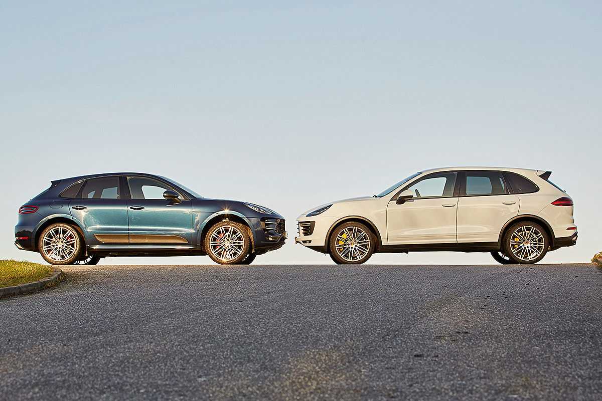 Сравнительный тест porsche macan, bmw x4 - в едином ритме