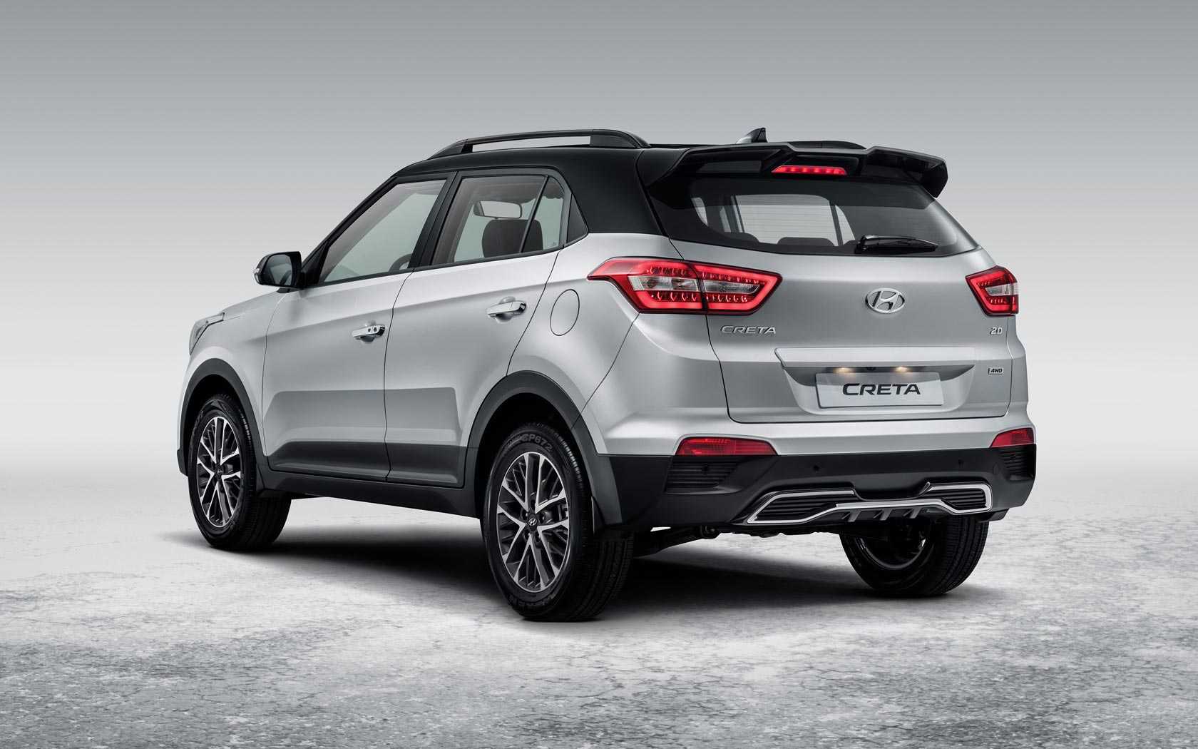 Обзор компактного кроссовера Hyundai ix25 2015-2016 Технические характеристики, фото и цены нового Хендай ай икс 25 в России