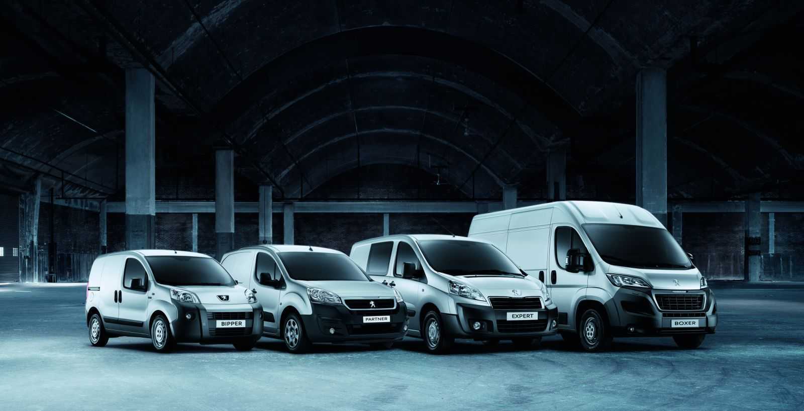 🚐 лучшие коммерческие автомобили для малого бизнеса на 2023 год