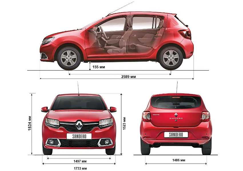 Рено сандеро 2 с какого года выпускается. где собирают renault sandero stepway? где собирают renault megane