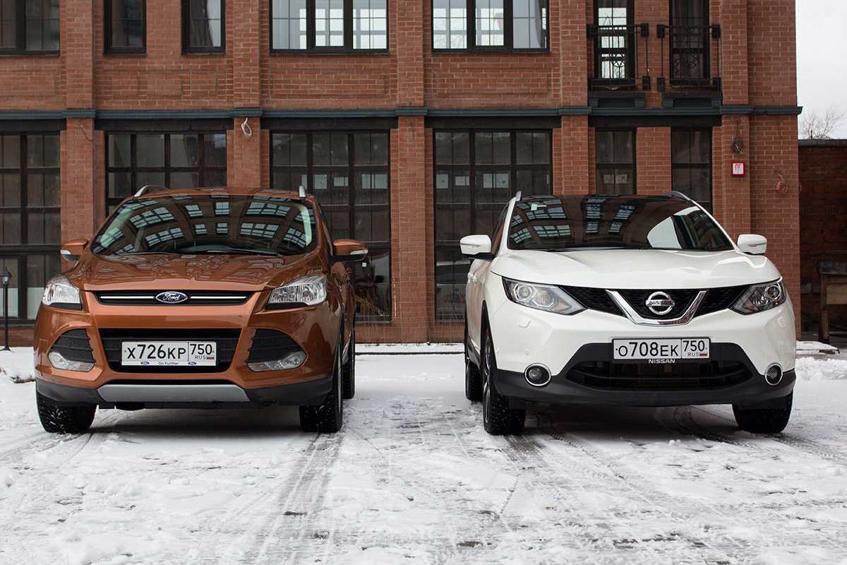 Важнейшее преимущество Nissan Qashqai — стильный дизайн, благодаря которому он находит множество покупателей, а вот Ford Kuga оказывается практичнее, удобнее в управлении и даже лучше для бездорожья