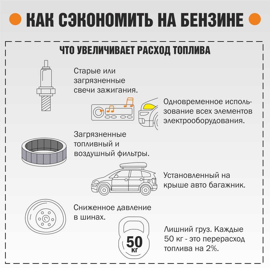 Как уменьшить расход топлива на машине с карбюратором и инжектором