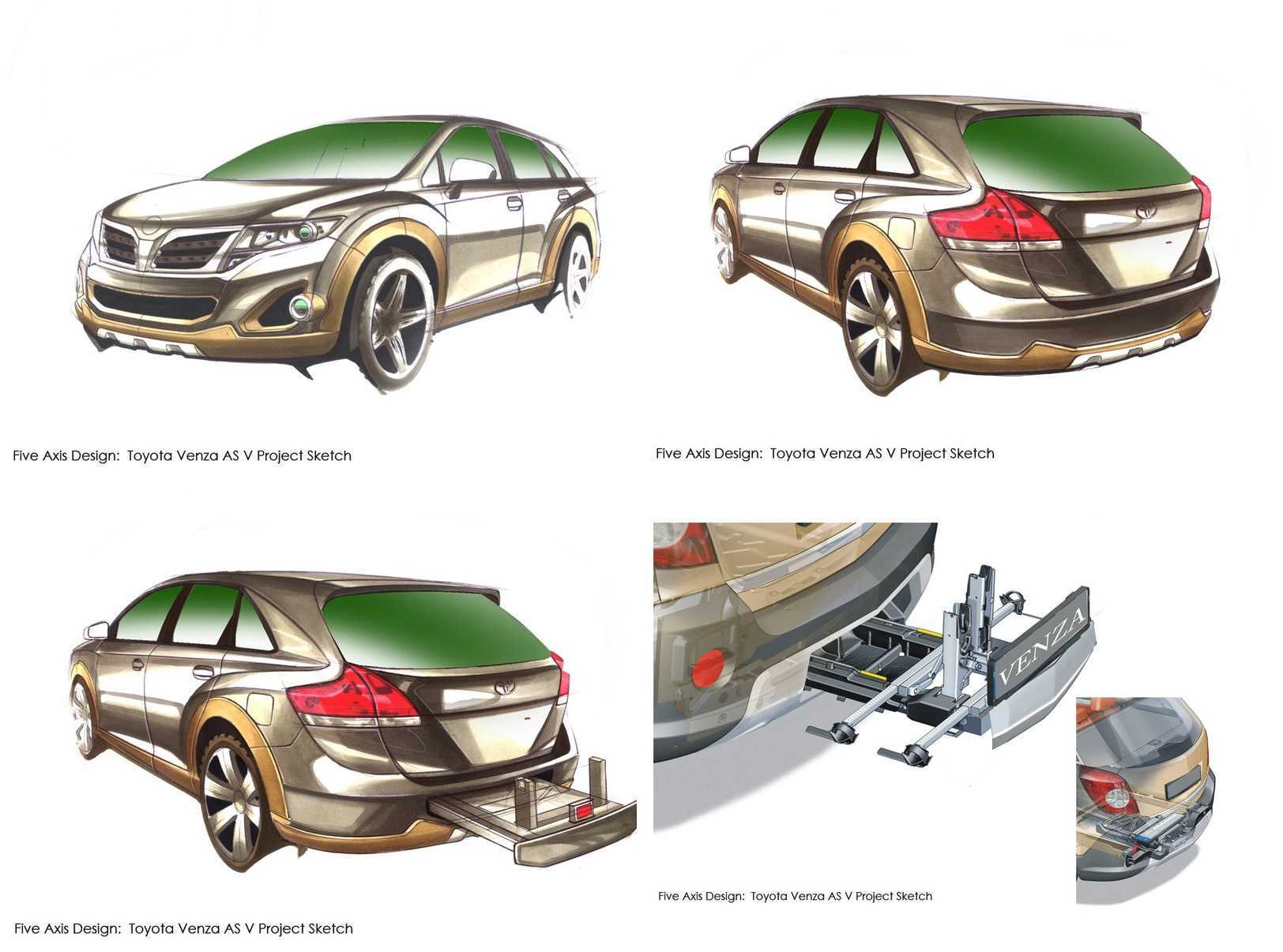 Плюсы и недостатки автомобиля toyota venza