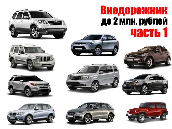 Кроссоверы до 2500000 рублей. выбираем лучший кроссовер до 2.5 млн. топ-10