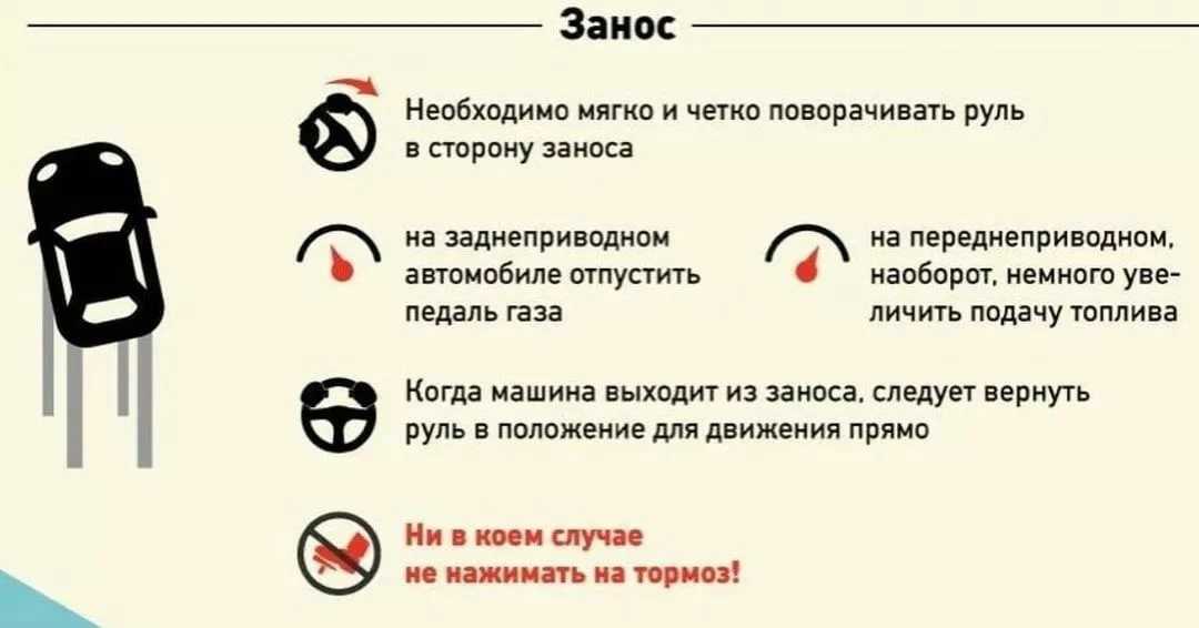 Как делать занос на автомобиле - wikihow