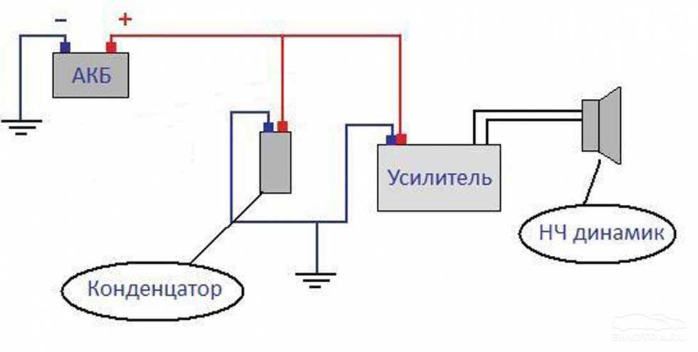 Конденсатор на сабвуфер схема подключения