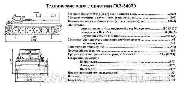 Вездеход гтс (газ-47): технические характеристики, расшифровка, гусеничный