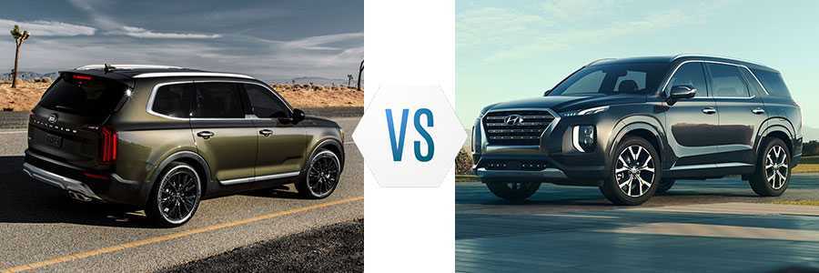 Сравнение kia mohave и hyundai palisade — какой внедорожник лучше