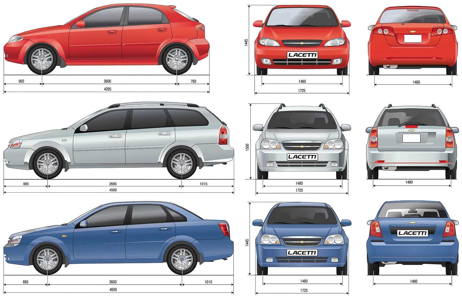 Сравнение седанов от компании chevrolet