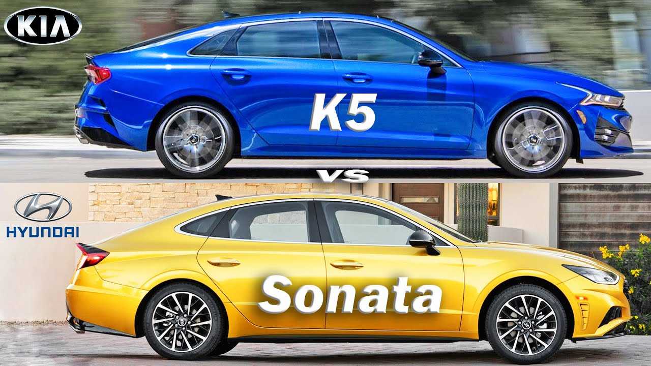 Sonata vs