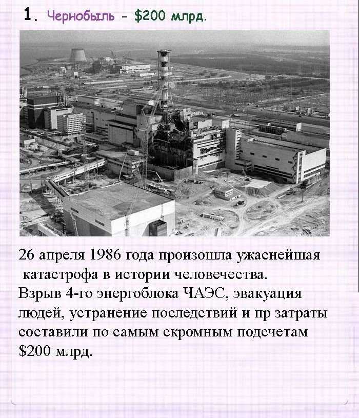 Самые страшные дтп в мире