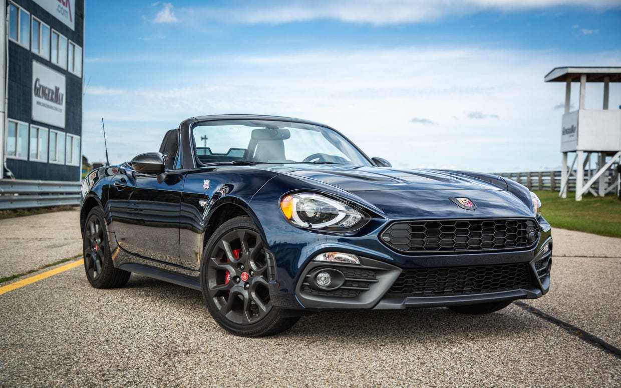 ✅ fiat 124 spider abarth 2017 - эксперт-авто43.рф
