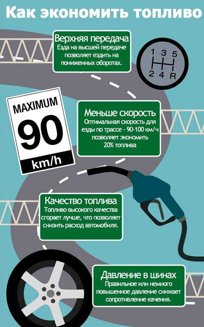 Порталмашин.руотзывы владельцев рено клио отзывы владельцев рено клио