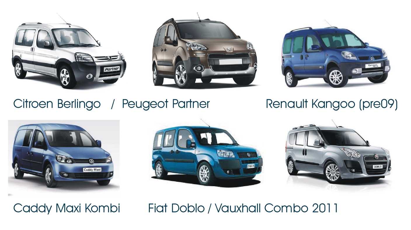Peugeot partner: технические характеристики