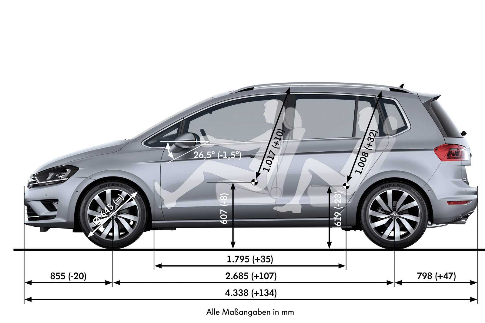 Volkswagen golf 7 (2012-2019) – статус обновлен