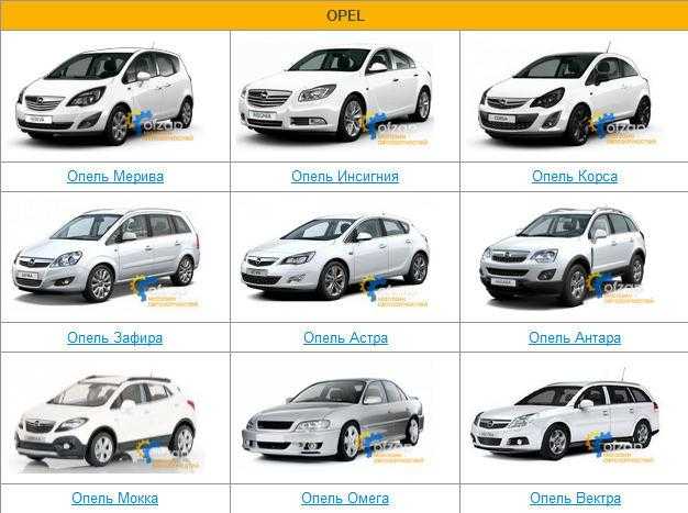 Выбор опель корса с пробегом - важные моменты и слабые места opel corsa