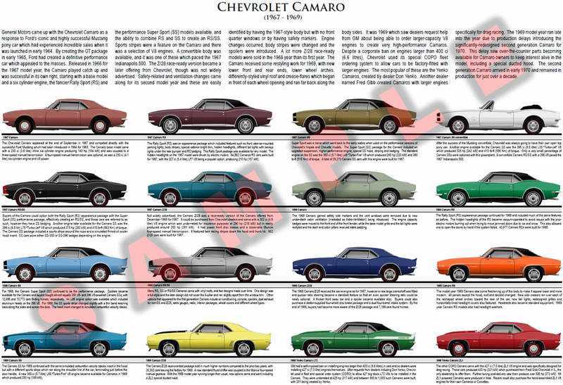 Согрешили с ferrari: представлен новый chevrolet corvette