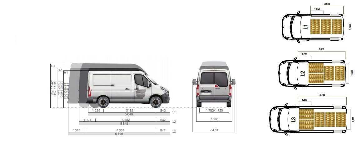 Новый opel vivaro – ответ на стремительное развитие рынка фургонов