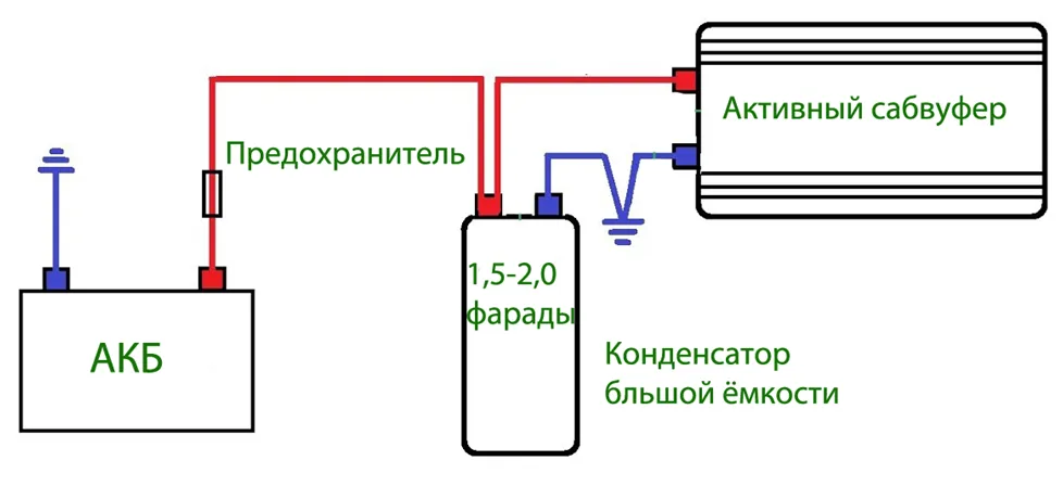 Схема подключения конденсатора к усилителю