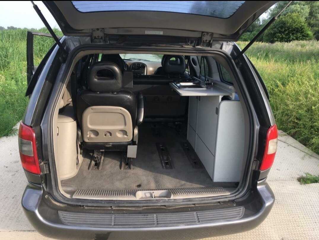 Что выбрать между Dodge Caravan и Chrysler Voyager Американские минивэны на российском рынке Сравнение по основным техническим и эксплуатационным характеристикам Какому автомобилю отдать предпочтение и почему
