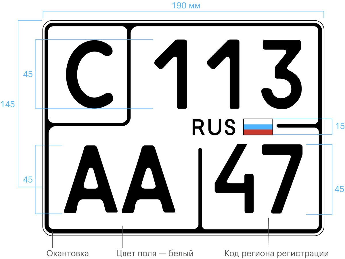 Значит номера. Транзитный номер на автомобиль. Грузинские транзитные номера. Транзитные номерные знаки Грузии.