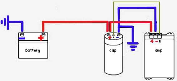 Схема подключения конденсатора к усилителю