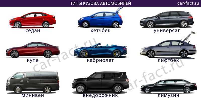 Кузов лифтбек что это такое