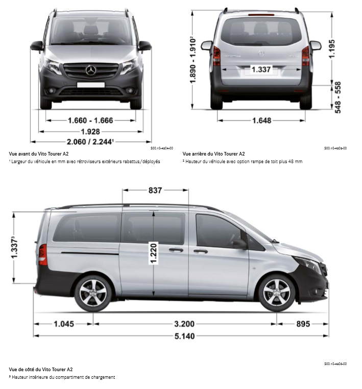 Мercedes vito 2022