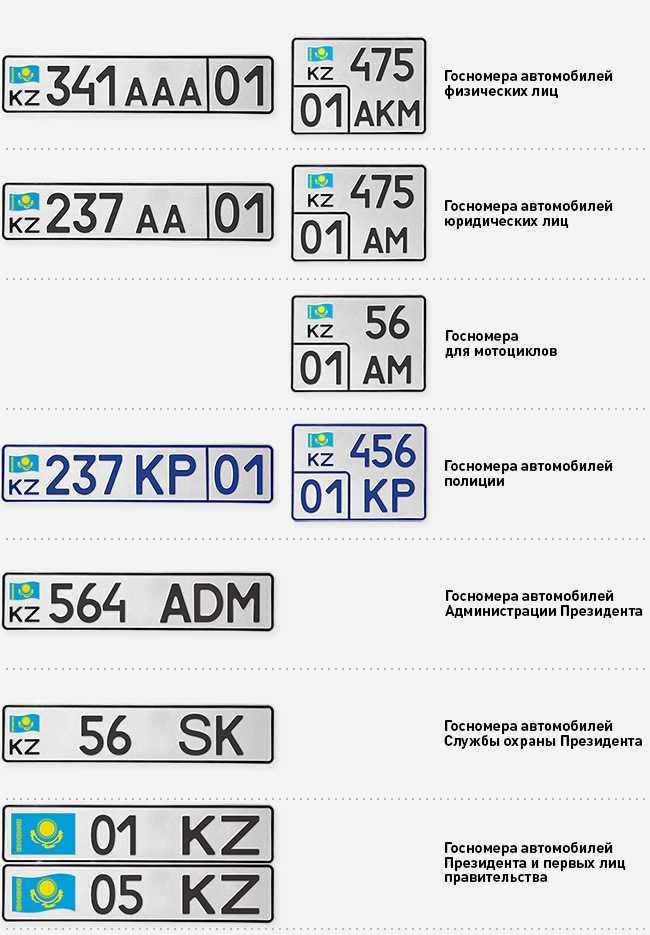 Расшифровка серийного номера лодочных моторов Suzuki " Motorka.org